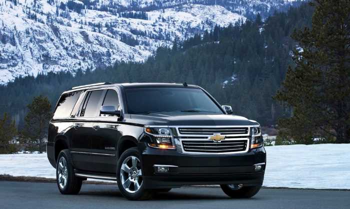 2022 Chevrolet Suburban Exterior